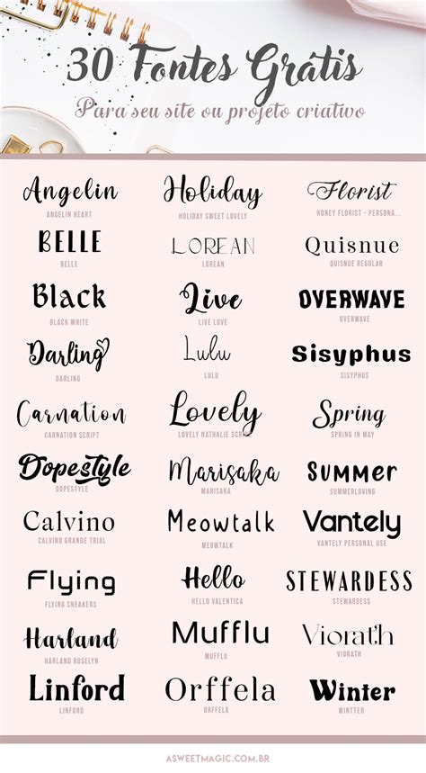 Fontes de letras online .